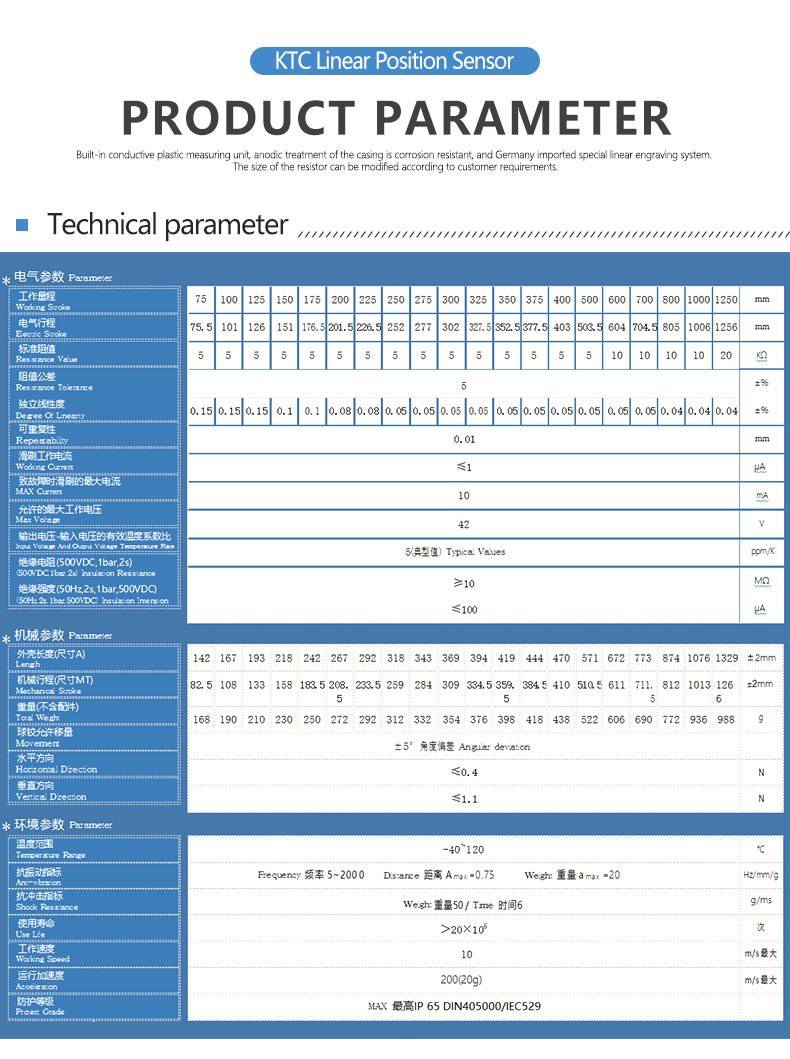 H586ec6a863d347068aa55e41d6887e33g